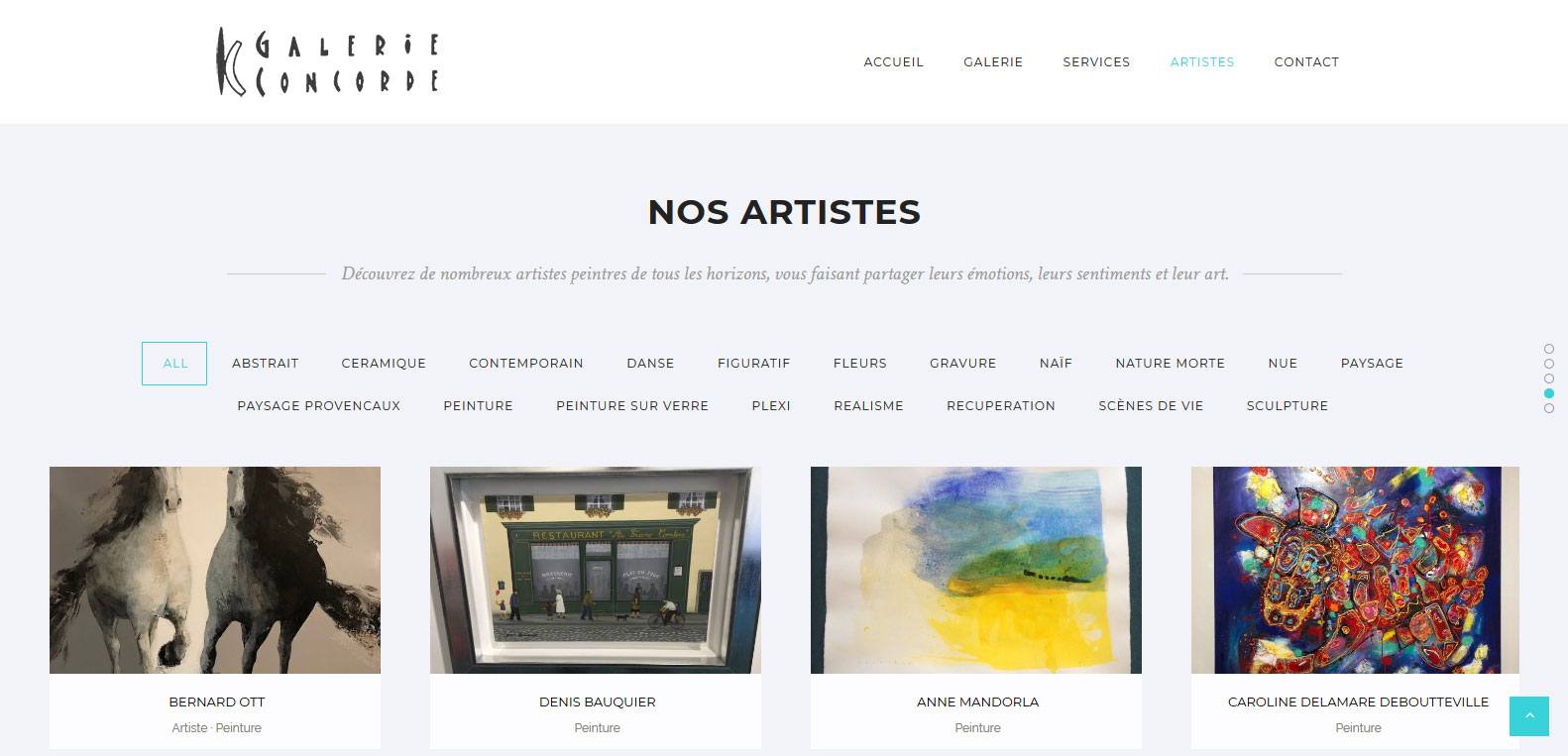 Liste des artistes présents à la galerie concorde, client Karedess, agence web situé à Mulhouse