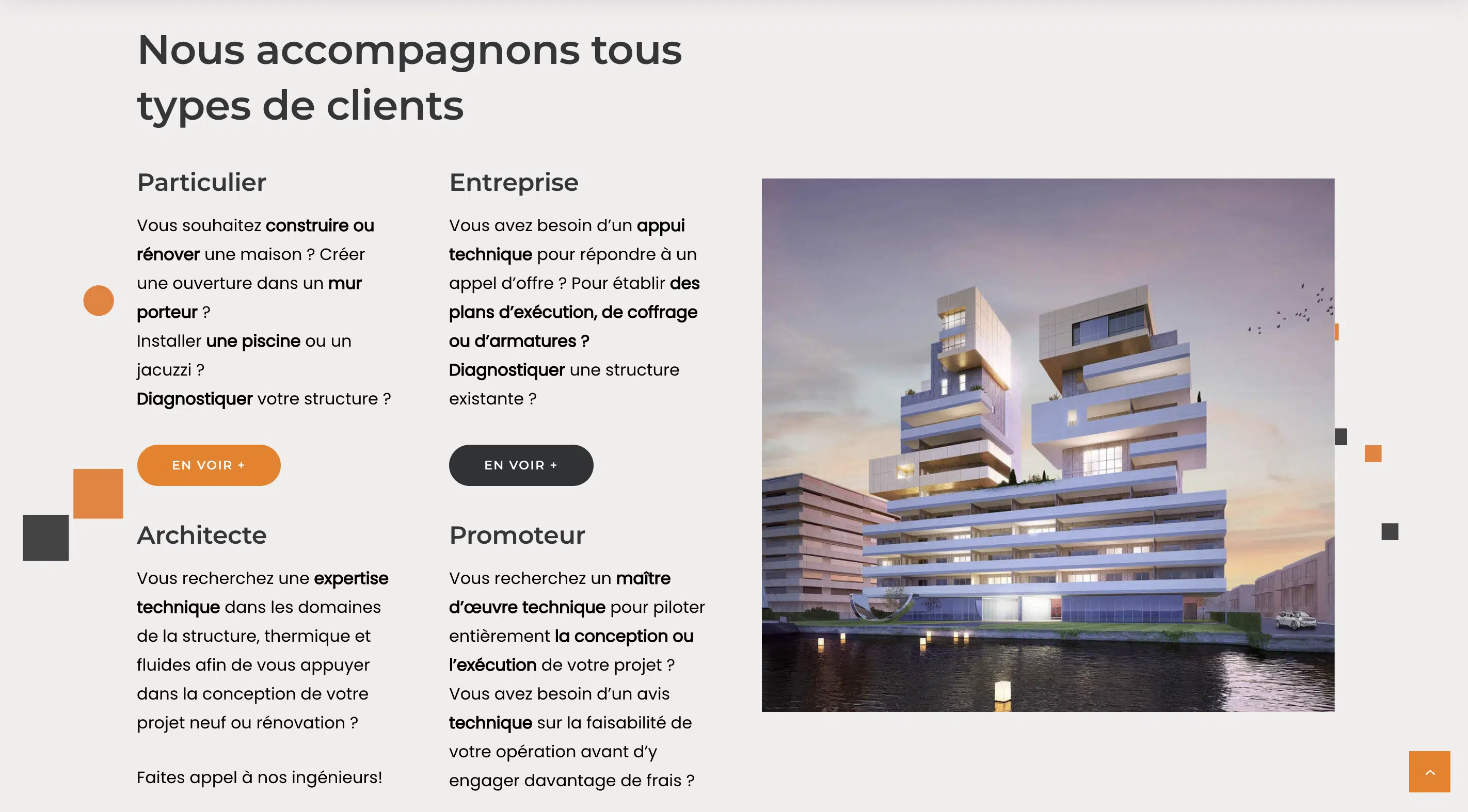 Type de clients Ih ingenierie